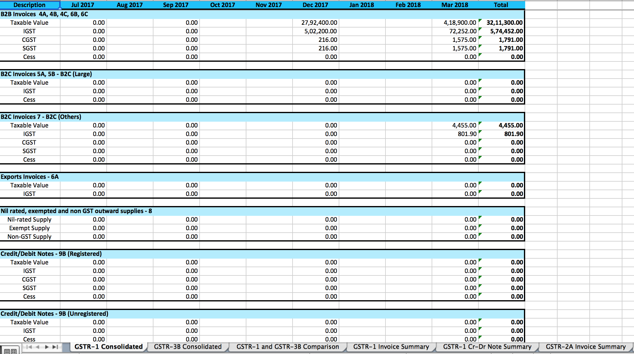 Consolidated Report XLS