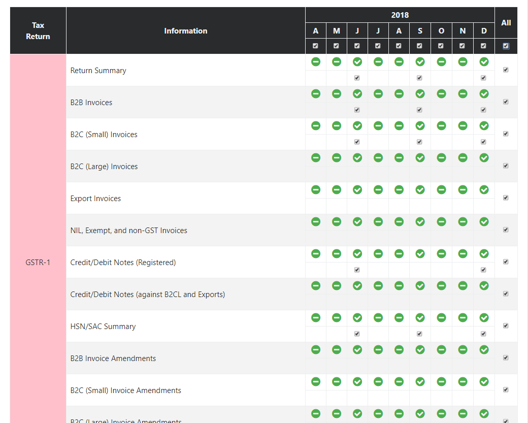 Download consolidated reports image2