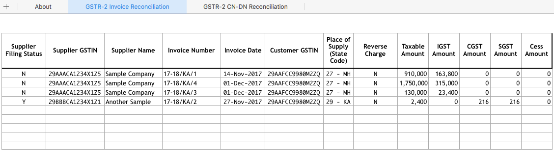 GSTR-2A JSON to XLS