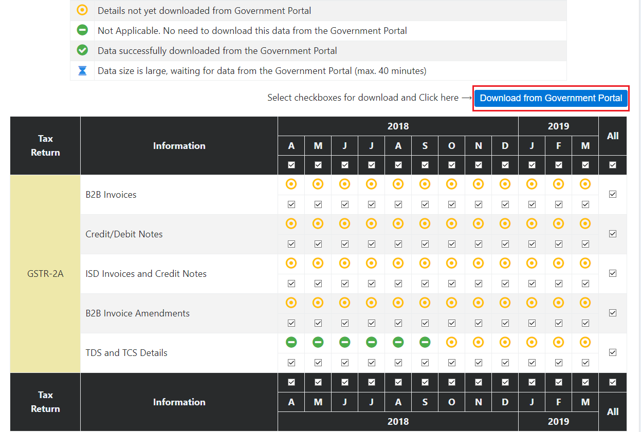 Download GSTR 2A from government portal