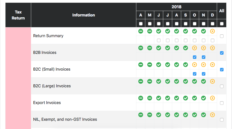 GSTR-1 Sections after download