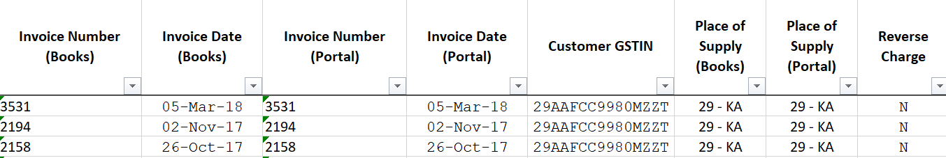 GSTR 2A reconciliation - Exact Match