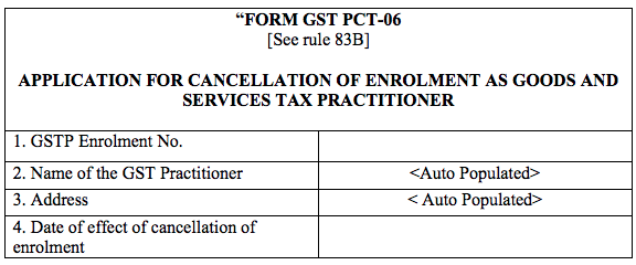 Form GST PCT -06A