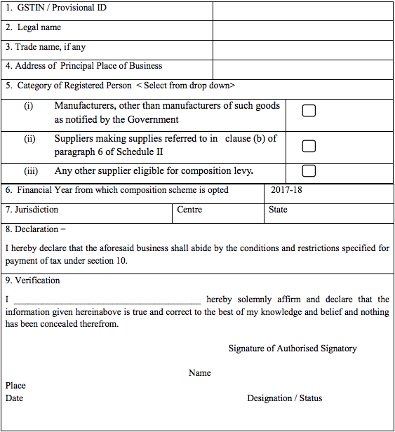 GST CMP-01 Table