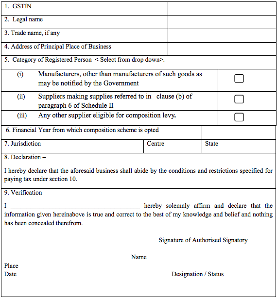 GST CMP-02 Table