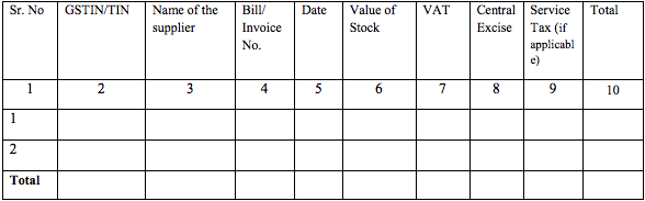 form-gst-cmp-03