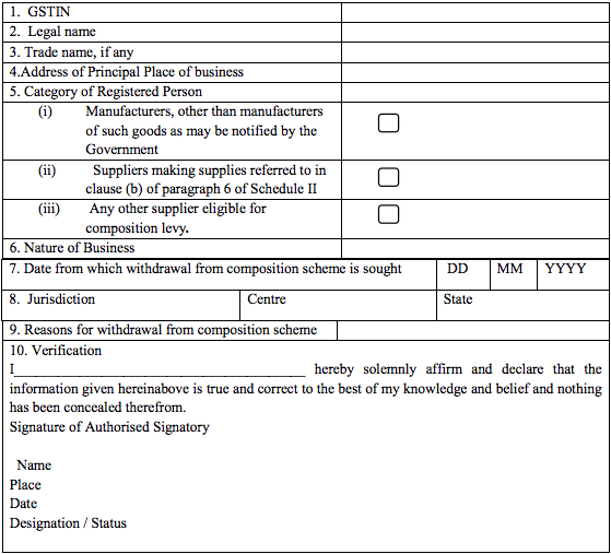 GST CMP-04 Table