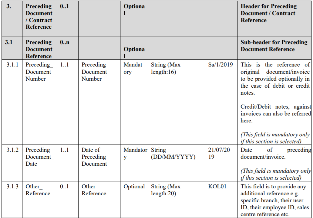 INV-1-table-5