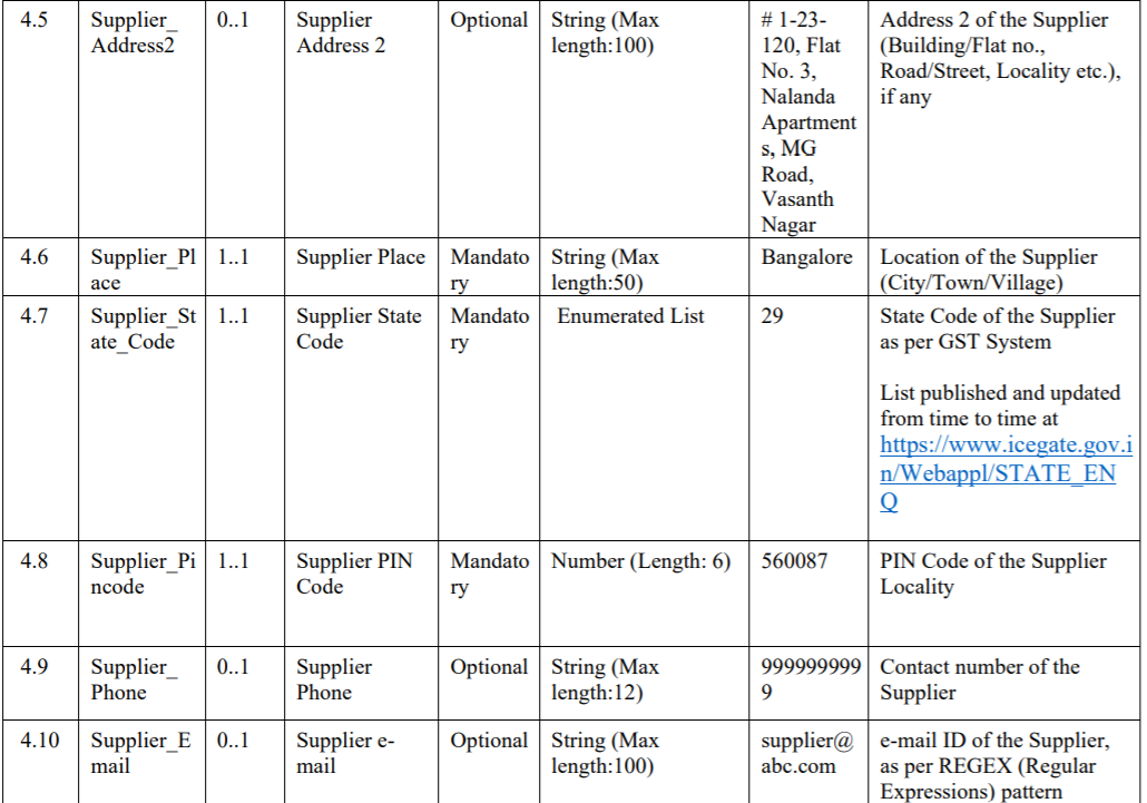 INV-1-table-8