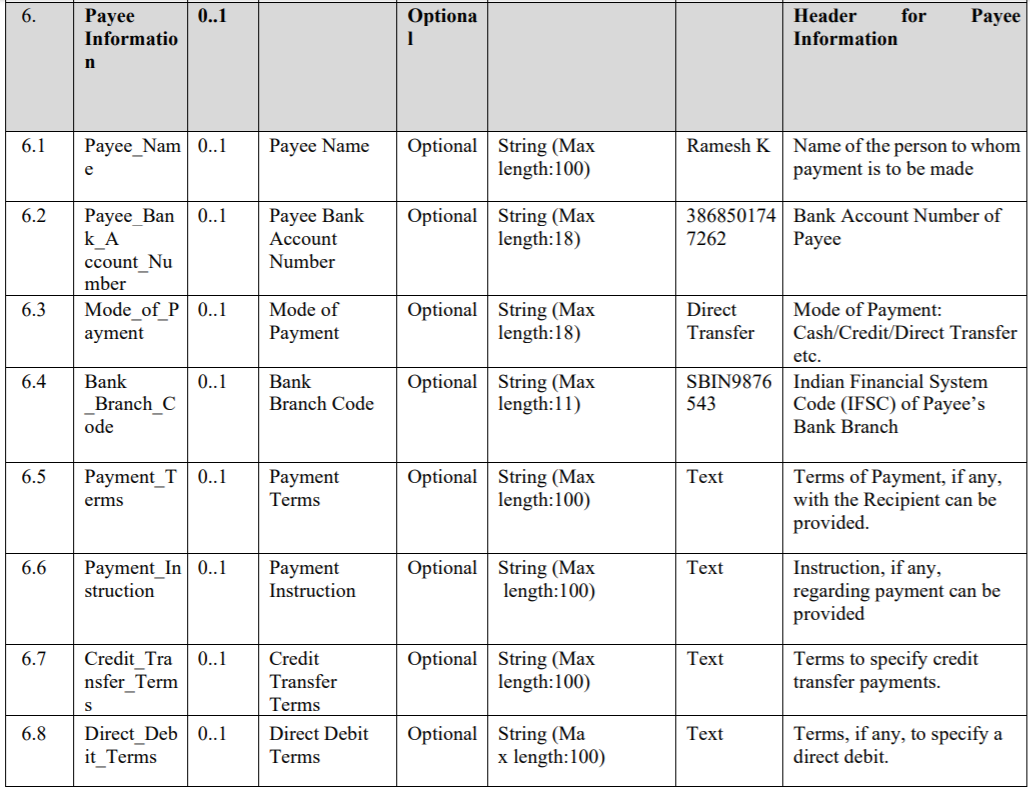 INV-1-table-12