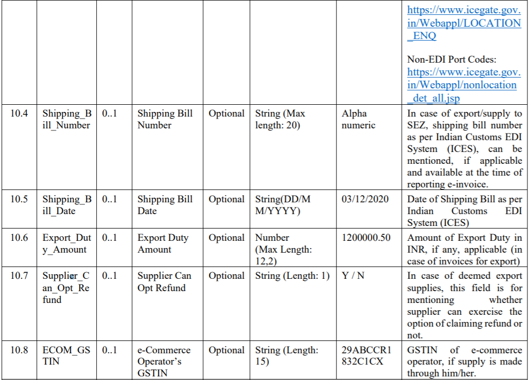 INV-1-table-16