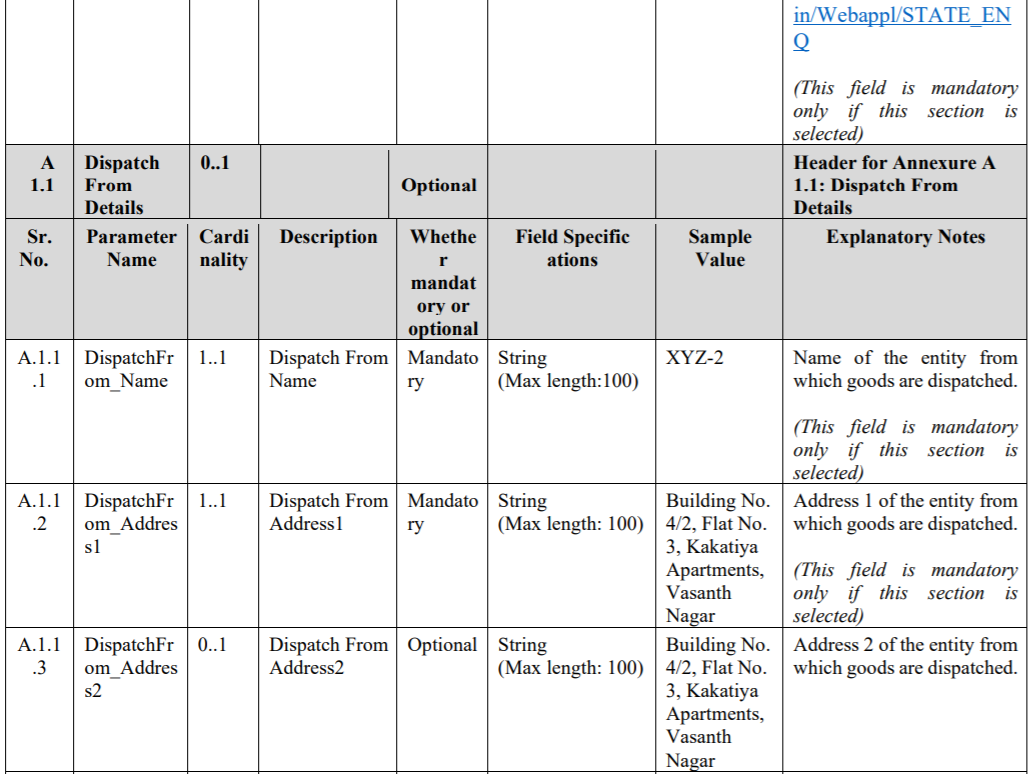 INV-1-table-22