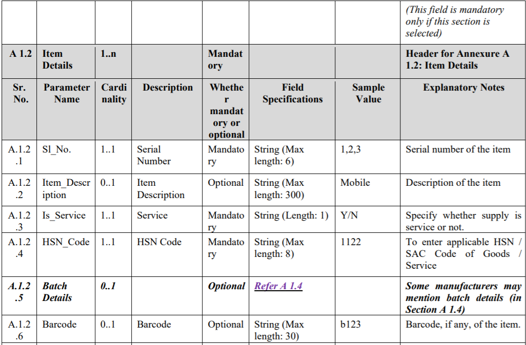 INV-1-table-24