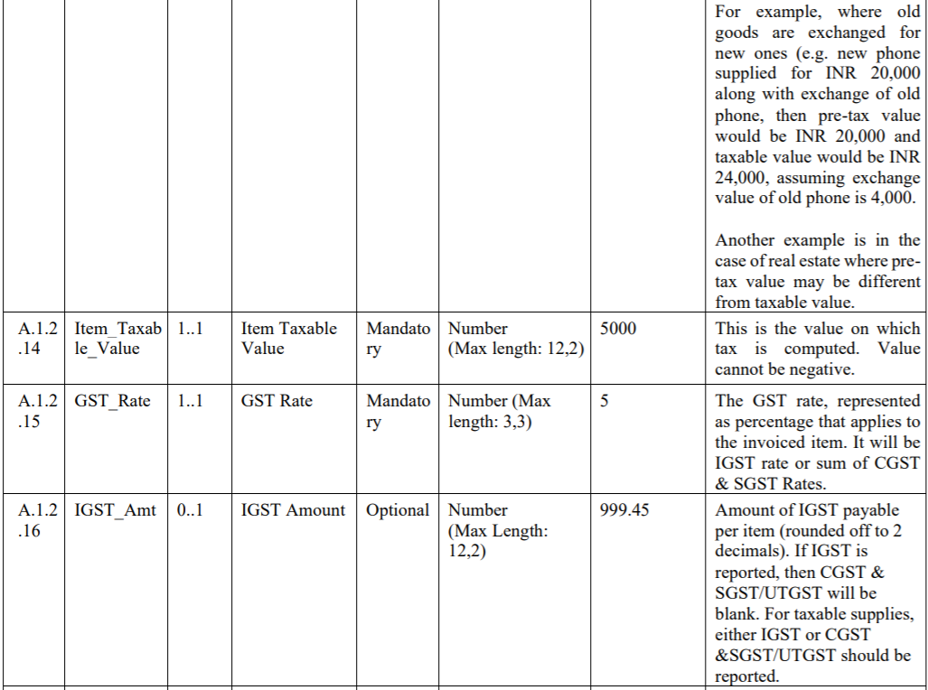 INV-1-table-26