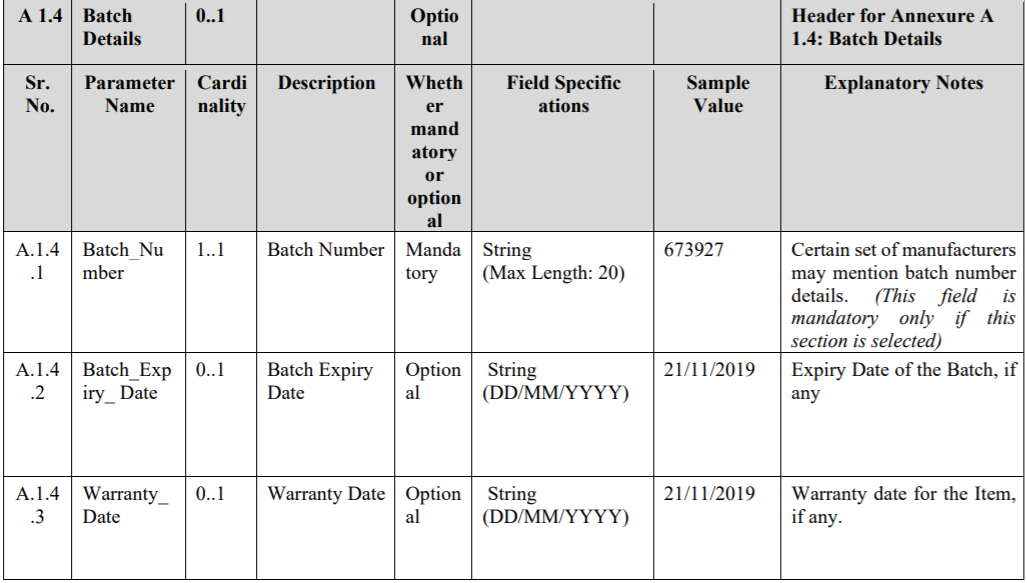 INV-1-table-32