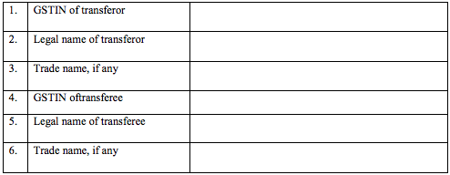 GST ITC-2 Header 