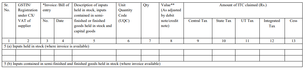 GST ITC-3 Table-5a