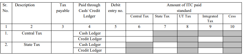 GST ITC-3 table-6a