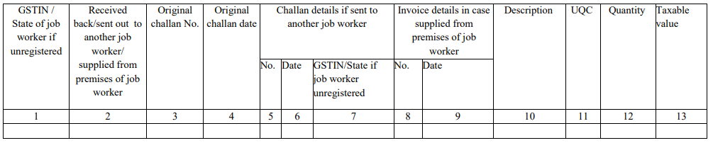 GST-ITC-4 -table-5