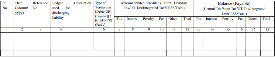 PMT-01 PART-A Table-1