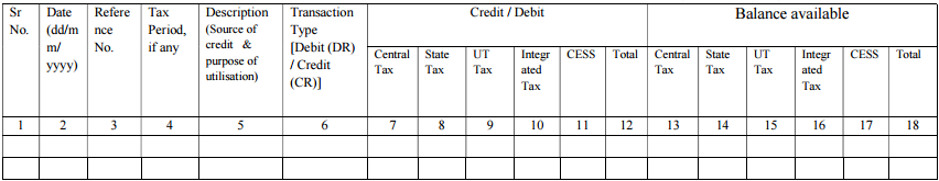 PMT-02 Table-1