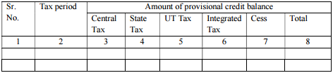 PMT-02 Table-2