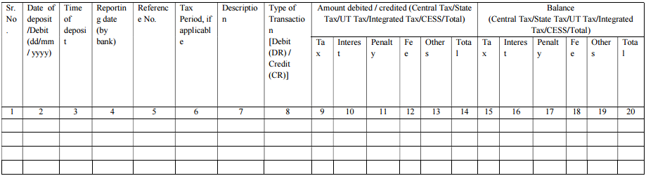 pmt-05-Table-1