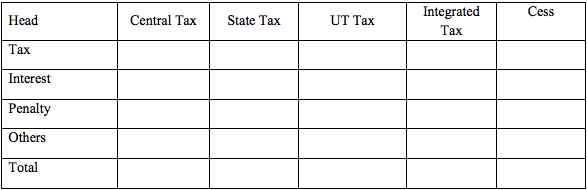 REG-28 Table