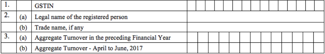 GSTR-1 Table