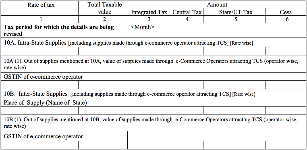 GSTR-8 Table