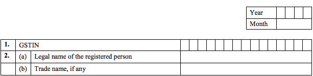 GSTR-1A Table 1