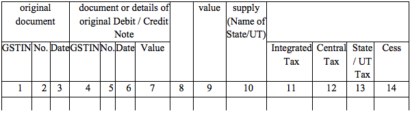 GSTR-1A Table 5