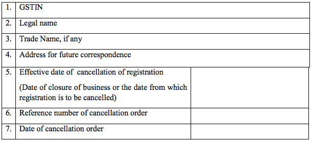 GSTR-10 header