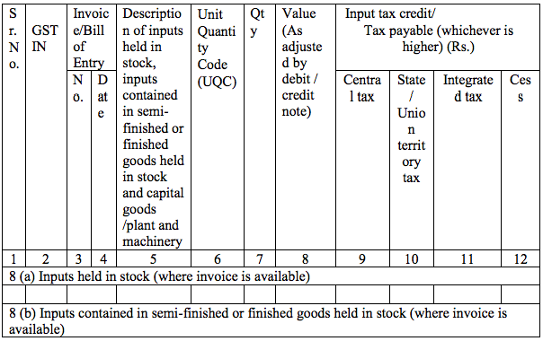 GSTR-10table-8a