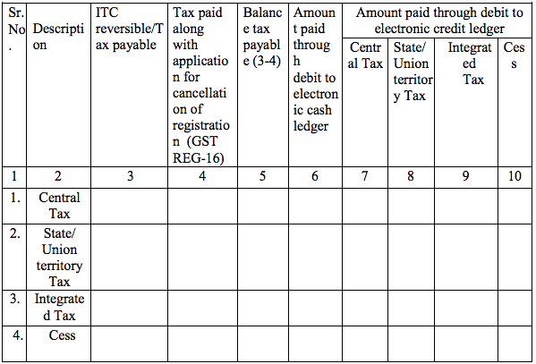 GSTR-10table-9