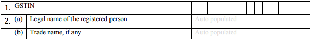 GSTR-2 Table