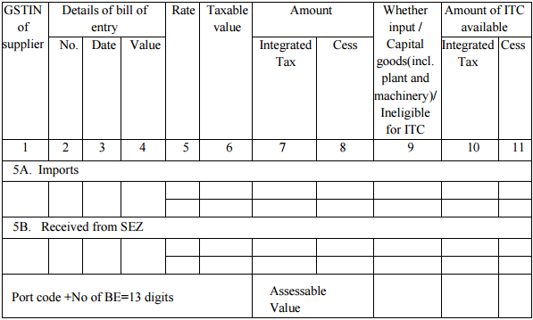 GSTR-5 Table