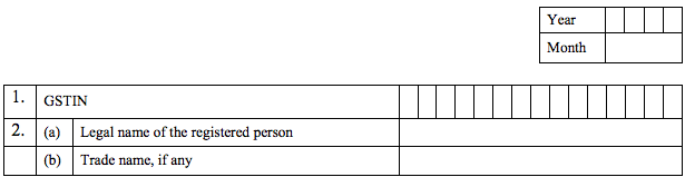 GSTR-2A Table 1