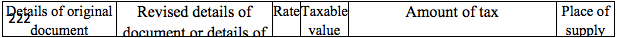 GSTR-2A Table 5