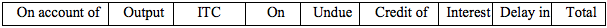 GSTR-3 Table 10a