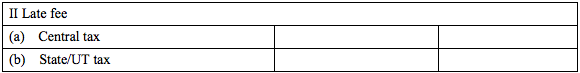 GSTR-3 Table 13b