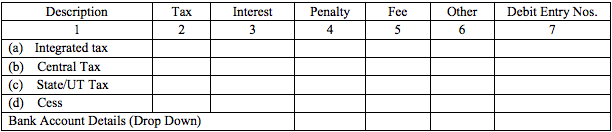 GSTR-3 Table 14