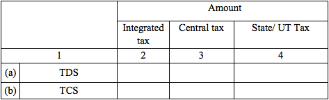 GSTR-3 Table 9