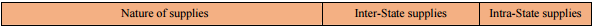 GSTR 3B Table 5a