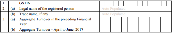 GSTR-4 Table 1