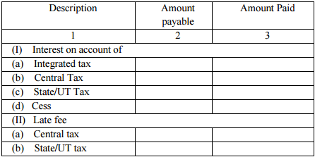 GSTR-4 Table 11