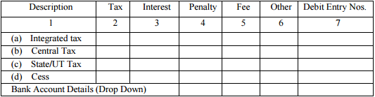 GSTR-4 Table 12