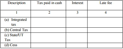 GSTR-4 Table 13