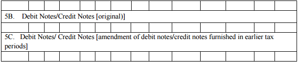 GSTR-4 Table 5b