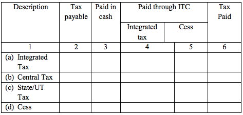 GSTR-5 Table 10